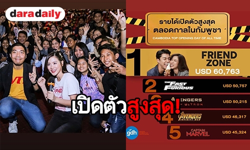 “ใบเฟิร์น” ทำห้างกัมพูชาแตก ฮอตเวอร์ แฟนภาพยนตร์รุม!