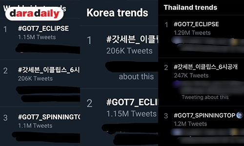 เทรนด์เดือด “GOT7” ส่งคัมแบ็ค “ECLIPSE” 