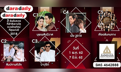 โค้งสุดท้าย! เปิดความรู้สึก ผู้เข้าชิงละครโทรทัศน์ที่สุดแห่งปี DDA2018