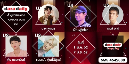 ทบทวนอีกครั้ง! ผู้เข้าชิง POPULAR VOTE ชาย DDA2018