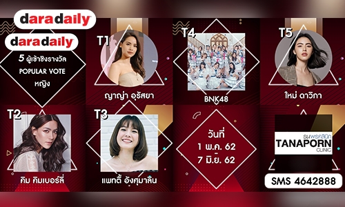 ​​​​​​​นับถอยหลังลุ้นผู้เข้าชิง POPULAR VOTE หญิง DDA2018