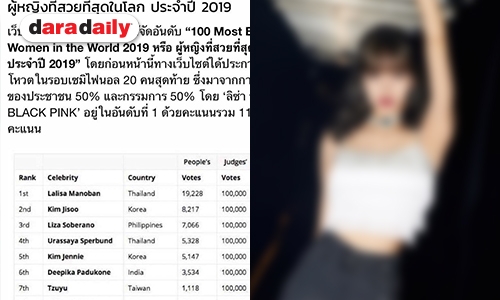 ไม่แพ้ชาติใด! “สาวไทยคนแรก” ติดโผอันดับ1 หน้าสวยที่สุดในโลก