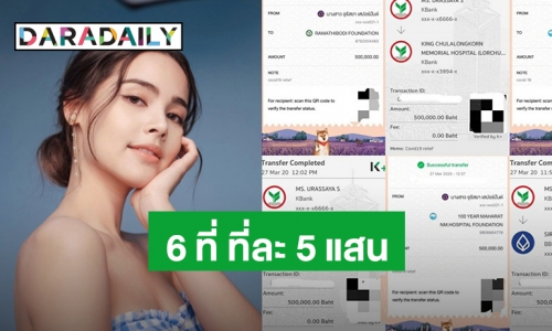 “ญาญ่า” ควักเงินช่วยรพ. สู้ Covid-19 รวม 6 โรงพยาบาล ยอด 3 ล้าน!