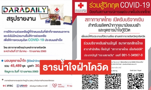 สภากาชาดไทยรับบริจาคเงิน ผลิตหน้ากากและชุดธารน้ำใจ