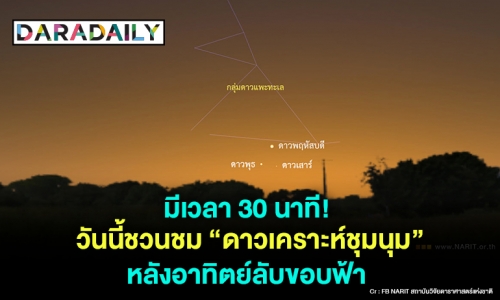 มีเวลา 30 นาที! วันนี้ชวนชม “ดาวเคราะห์ชุมนุม” หลังอาทิตย์ลับขอบฟ้า