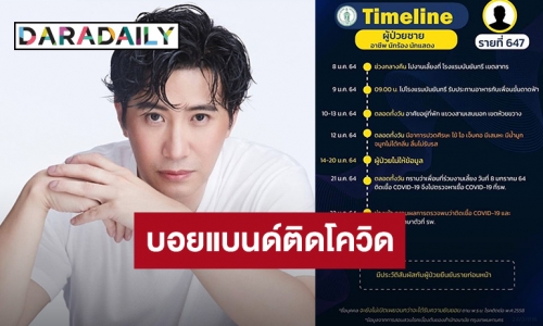 “หนุ่ม กรรชัย” แนะ! บอยแบนด์ติดโควิด ถือเค้กให้ “ดีเจมะตูม” เผยอยากให้แสดงตัวเปิดไทม์ไลน์