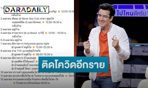 “วิลลี่ แมคอินทอช” แจ้งผลตรวจเป็น Positive ติดเชื้อโควิด-19