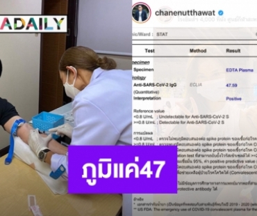 “เชน ณัฐวัฒน์” เผยผลตรวจภูมิหลังฉีดซิโนแวคได้47