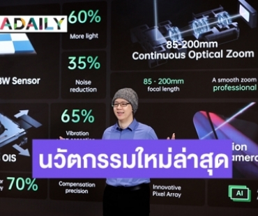 OPPO เปิดตัวหลากหลายนวัตกรรมเทคโนโลยีการถ่ายภาพ บุกเบิกอนาคตแห่งการถ่ายภาพผ่านบนสมาร์ทโฟน