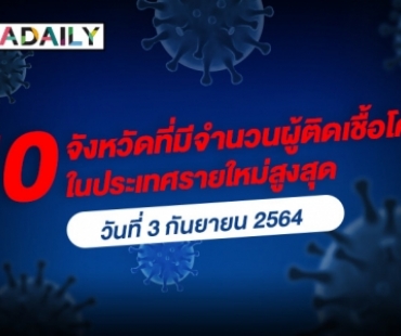 เช็กเลย! 10 จังหวัดที่มีจำนวนผู้ติดเชื้อโควิดในประเทศรายใหม่สูงสุด