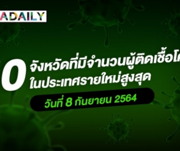 กรุงเทพฯ ยังรั้งอันดับ 1 เช็กเลย 10 จังหวัดที่มีผู้ติดเชื้อโควิดรายใหม่สูงสุด