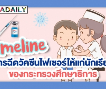 เปิด Timeline ฉีดวัคซีนไฟเซอร์ให้นักเรียน 12-18 ปี ทุกสังกัดของกระทรวงศึกษาธิการ