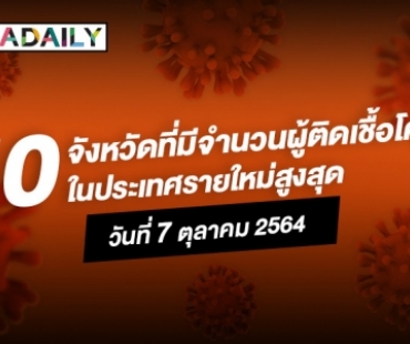 อย่าเพิ่งวางใจ! เช็กเลย 10 จังหวัดที่มีผู้ติดเชื้อโควิดรายใหม่สูงสุด