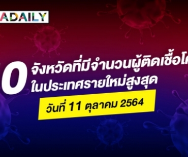 การ์ดอย่าตก! เช็กเลย 10 จังหวัดที่มีผู้ติดเชื้อโควิดรายใหม่สูงสุดประจำวันนี้