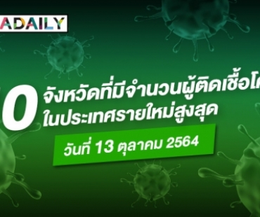 เช็กเลย! ศบค. เผย 10 จังหวัดที่มีผู้ติดเชื้อโควิดรายใหม่สูงสุด 13 ต.ค. 64