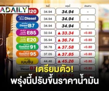 เตรียมตัว! พรุ่งนี้ปรับขึ้นราคาน้ำมัน