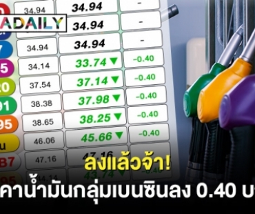 ลงแล้วจ้า! พรุ่งนี้ราคาน้ำมันกลุ่มเบนซินปรับลง 0.40 บาท