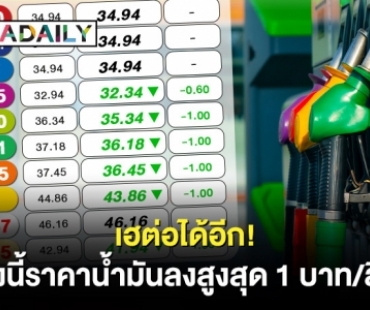 เฮต่อได้อีก! พรุ่งนี้ราคาน้ำมันลงสูงสุด 1 บาท/ลิตร