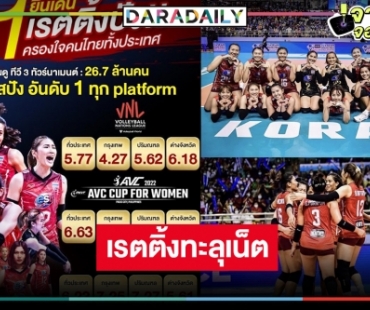 ปรบมือ! วอลเลย์บอลหญิงทีมชาติไทย ดันช่องวันยิ้มร่าฉลองเรตติ้งจุกๆ