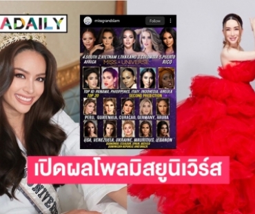 เปิดผลโพลมิสยูนิเวิร์ส2022 หลัง “แอน จักรพงษ์” ซื้อกิจการ