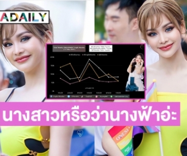 ยอดเอ็นเกจ 7.6 ล้านในเดือน พ.ค. “อิงฟ้า วราหะ” เอาบัตรประชาชนมาดูสิว่าคำขึ้นต้นคือนางสาว หรือว่านางฟ้าอ่ะ 