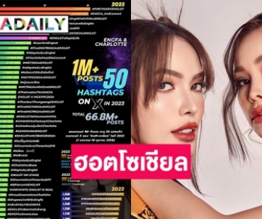 “อิงล็อต”  ฉลอง 66.8 ล้านโพสต์  50 แฮชแท็กบนโซเชียลเอ็กซ์ในปี 2023 