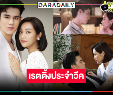 เปิดเรตติ้ง “ใจพิสุทธิ์” พอได้ยิ้ม “เทศน์ ไมรอน-อุ้ม” ทำดีที่สุดแล้ว!