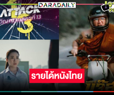 เปิดรายได้หนังไทย “หลวงพี่แจ๊สโคตรซิ่ง” ลุ้นผลงานเรื่องที่สอง “อ๊ะอาย” โกยเงินตามคาดหรือไม่! 