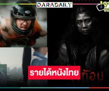 เปิดรายได้หนังไทย “ห่าก้อม-หลวงพี่แจ๊สโคตรซิ่ง-วิญญาณเลขที่ 13” ทำดีที่สุดแล้ว