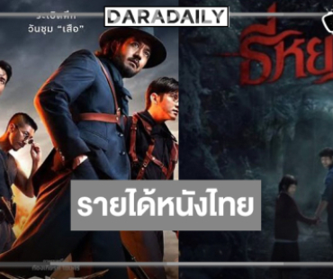 เปิดรายได้หนังไทย “เสือ” มาแรงปาด “ธี่หยด 3” ขึ้นอันดับหนึ่ง!
