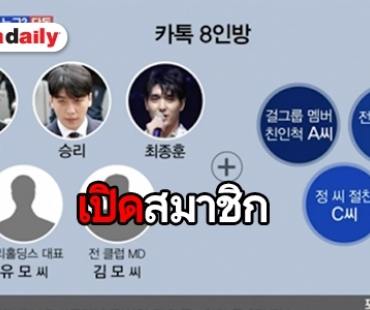 MBN เผยแล้ว 8 คนในแชทลับคดีฉาว