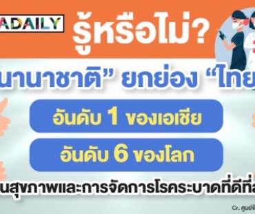 ปรบมือรัว! นานาชาติยกไทยที่ 1 เอเชีย และที่ 6 ของโลกด้านสุขภาพ 