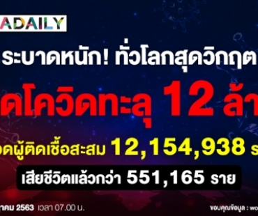 ระบาดหนัก! ทั่วโลกสุดวิกฤต ติดโควิดทะลุ 12 ล้าน