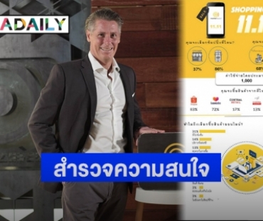 “มาร์เก็ตบัซซ” เผย นักช้อปไทย 86% พร้อมรับมหกรรมช้อปปิ้ง 11.11 