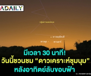 มีเวลา 30 นาที! วันนี้ชวนชม “ดาวเคราะห์ชุมนุม” หลังอาทิตย์ลับขอบฟ้า