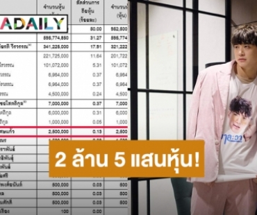 เตรียมเรียก “บอสบี้ สุกฤษฎิ์” หลังถือหุ้นช่อง One 2 ล้าน 5 แสนหุ้น!